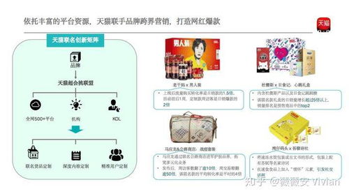 干貨總結(jié) 如何打造網(wǎng)紅產(chǎn)品破圈創(chuàng)新及通過網(wǎng)紅產(chǎn)品帶動銷量表現(xiàn)——計算機軟硬件及外圍設(shè)備制造行業(yè)視角