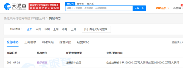 浙江菜鳥傳橙網絡技術注冊資本增至25億元，加速布局計算機軟硬件及外圍設備制造