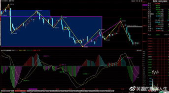 商品期貨7月3日早盤分析 螺紋鋼期貨熱卷期貨瀝青期貨鐵礦石期貨